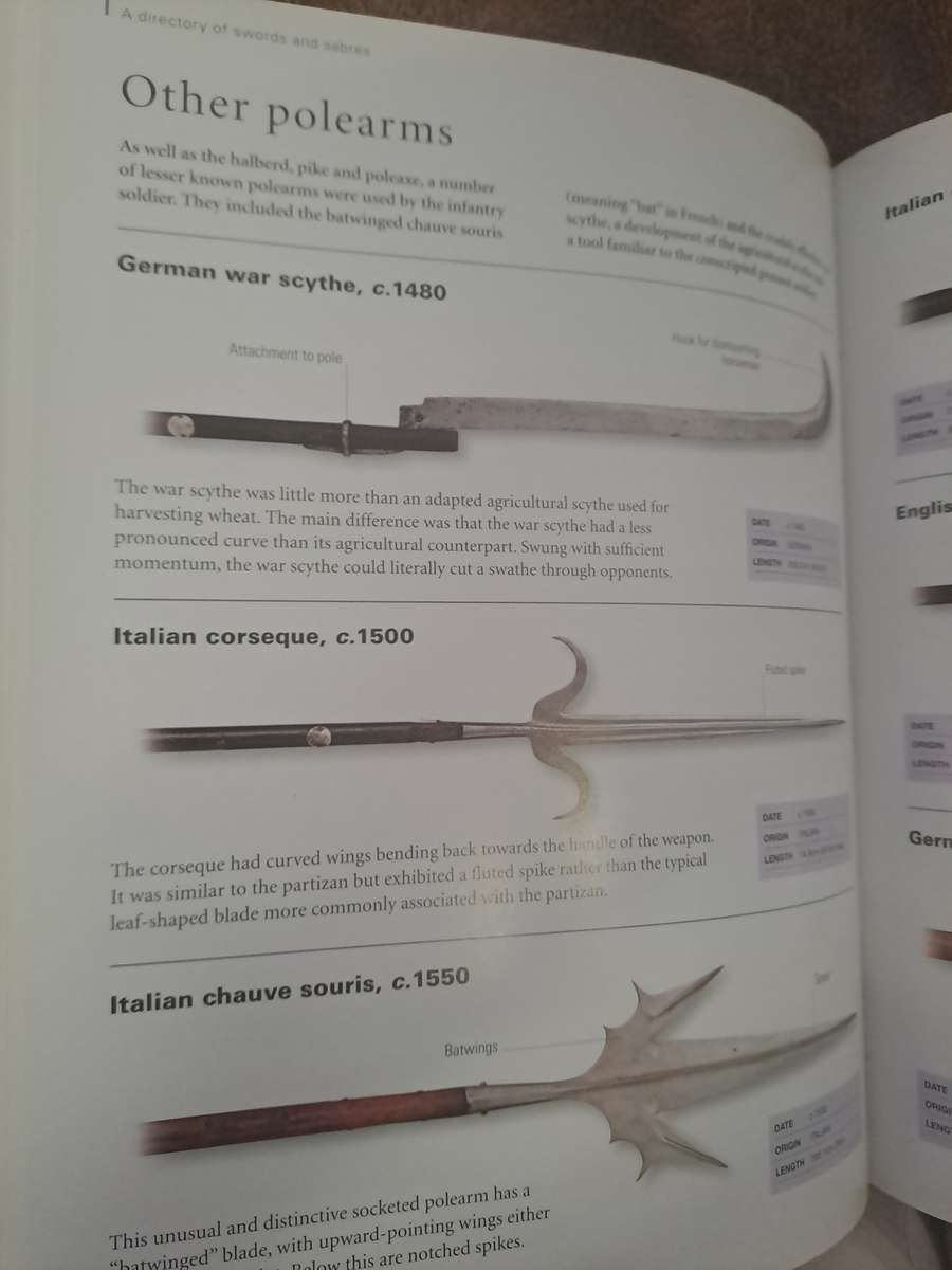 SWORDS AND SABRES. By Harvey Withers