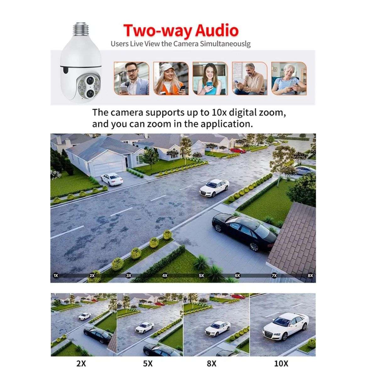 2MP 360 DEGREE SMART INTELLIGENT WIFI CRADLE HEAD CAMERA WITH LED