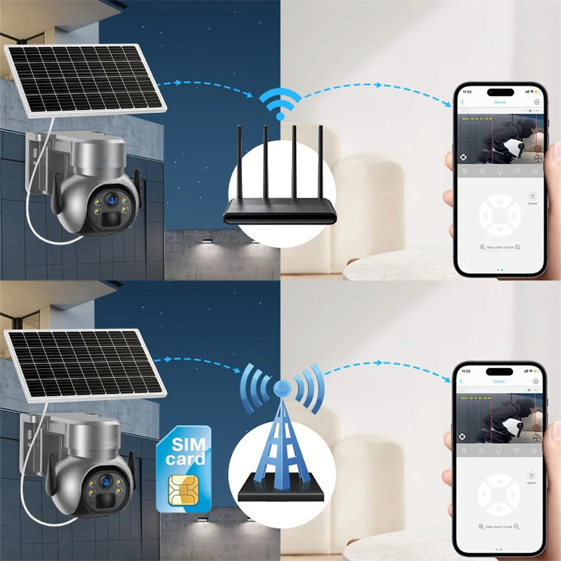 Wireless 4G Sim Card Solar Security Camera 5MP 1080P Color Night Vision (Memory Card Not Included)