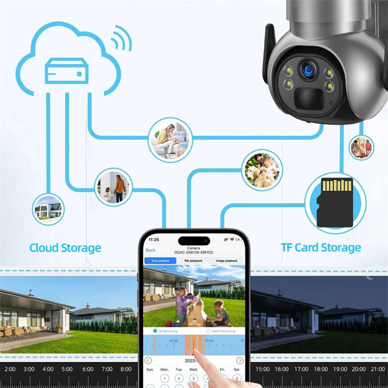 Wireless 4G Sim Card Solar Security Camera 5MP 1080P Color Night Vision (Memory Card Not Included)