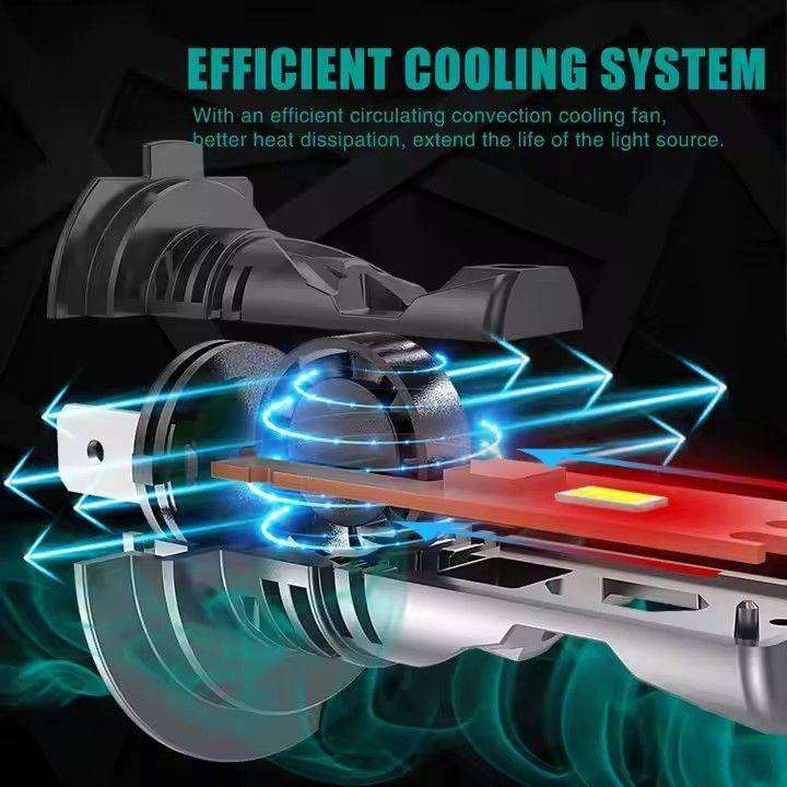 H4 60W 7200LM Super Bright LED Headlights With Cooling Fan - 3 Pin