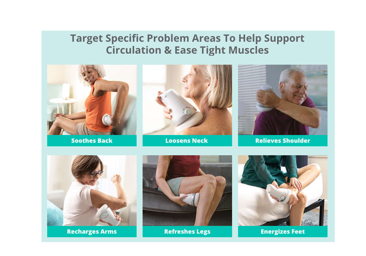 All In One Sculpt Tone & Body Relaxer