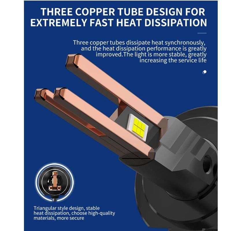 H7 120W Ultra Bright 15000 Lumen LED Headlight Bulb 2 PIN