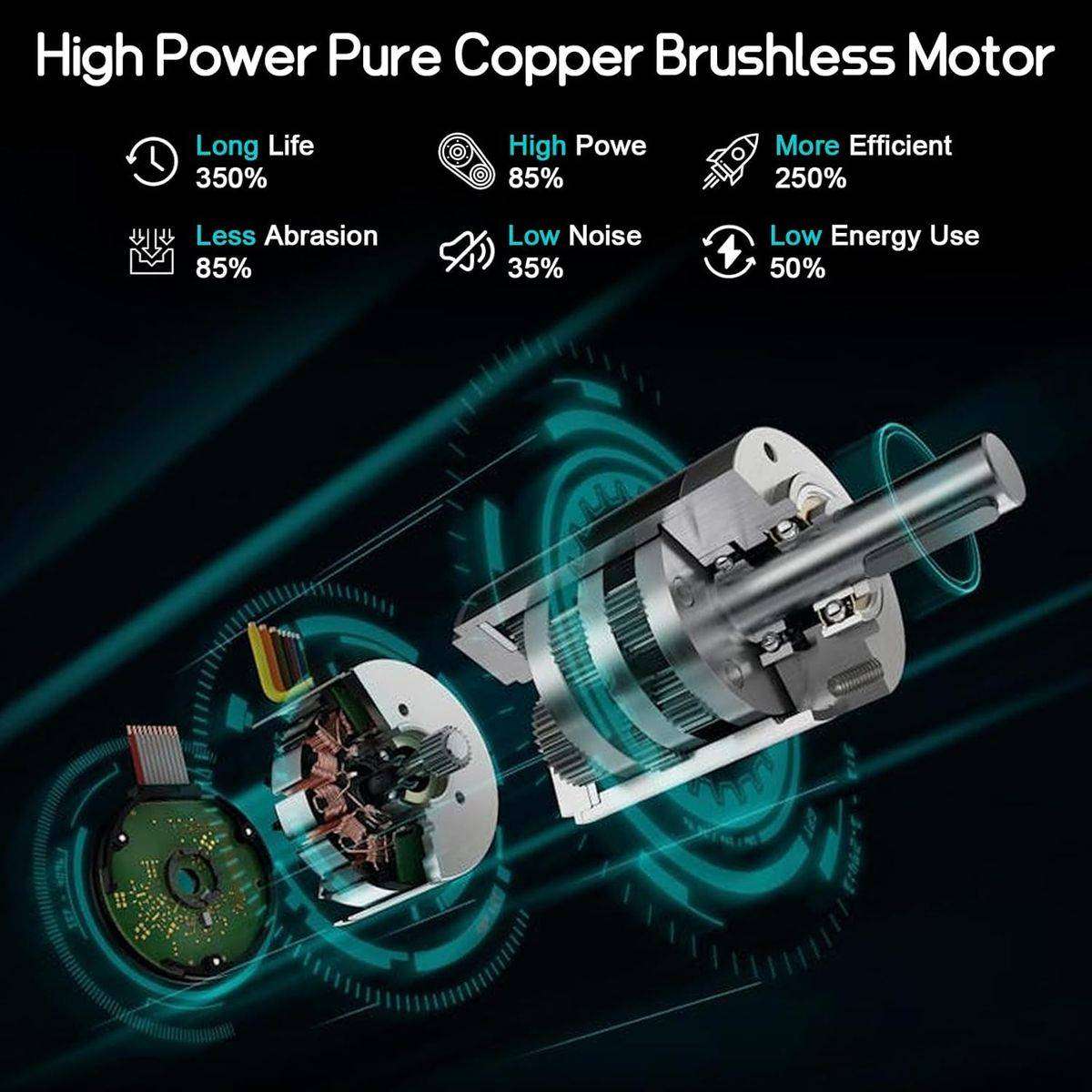 14500 RPM Handheld Electric Wood Planer, 2 Lithium Battery Packs & Gloves