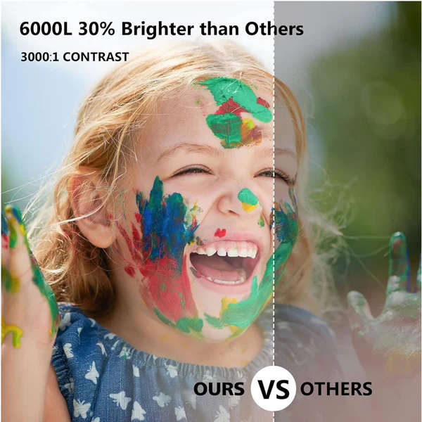 Foyu Android 9.0 Smart Wifi Projector