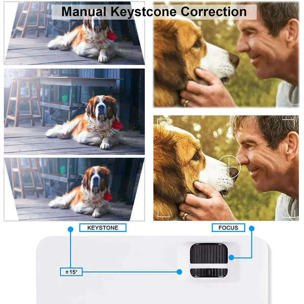 Foyu Android 9.0 Smart Wifi Projector