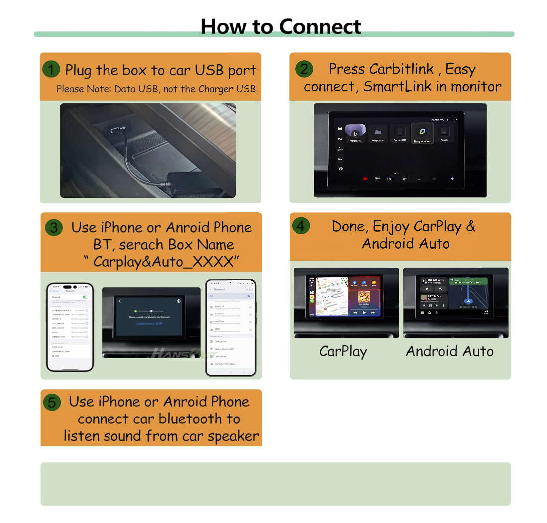 Carplay Adaptor For Baic Beijing X55