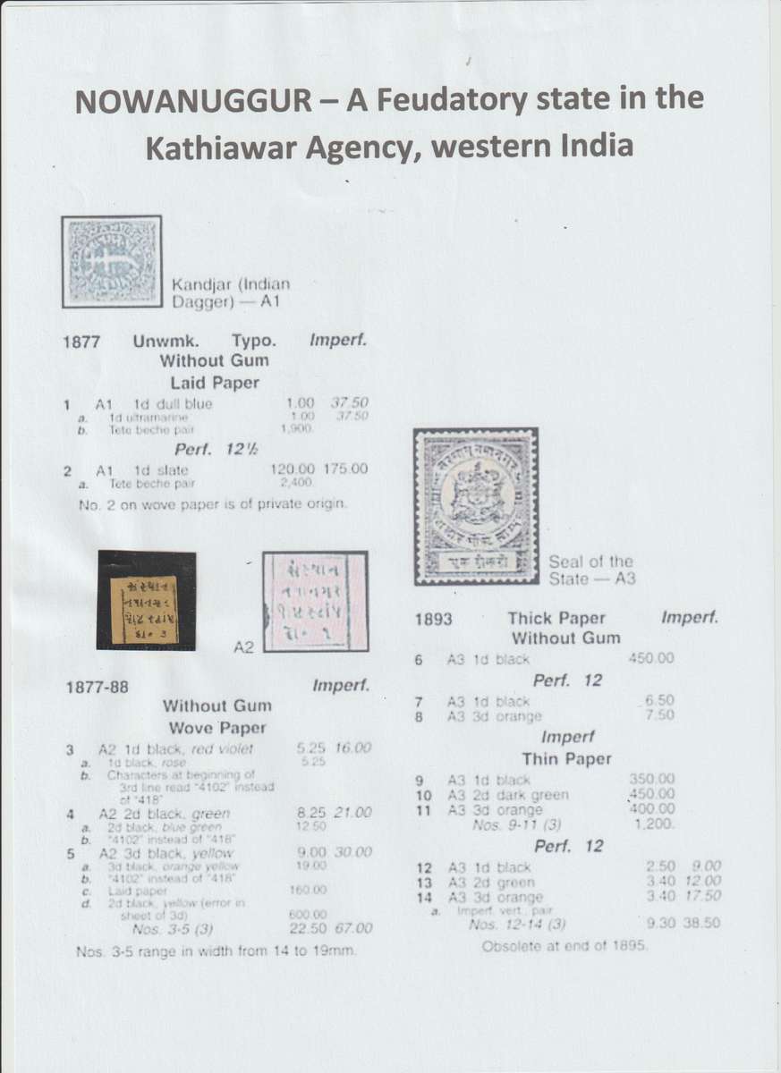 India Feudatory States Nowanuggur & Jhalwar Rare Grouping. See Scans.