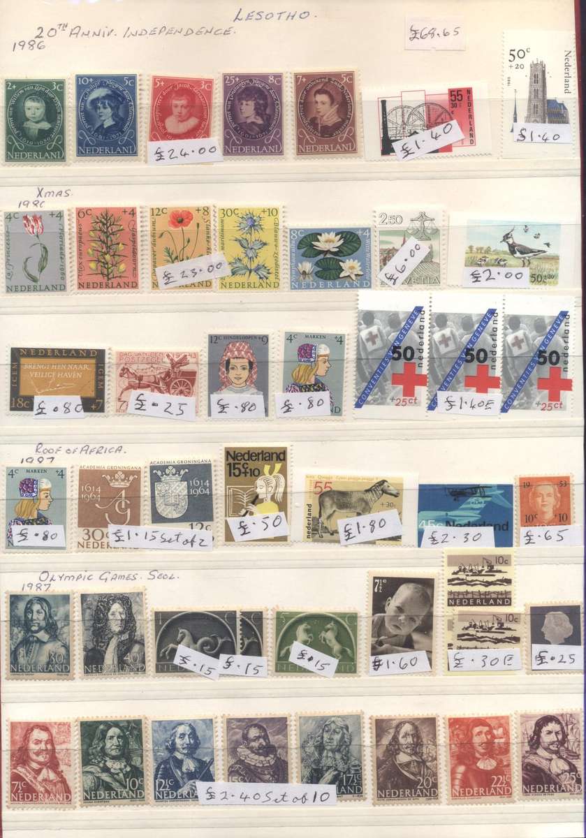 Netherlands Mint odds in stock page