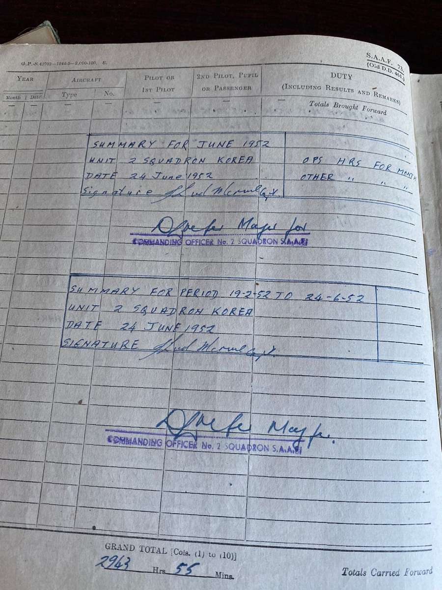 3 LOGBOOKS SPANNING FROM WW2,KOREA WAR UP TO 1958,PILOTS FLYING MANVAL,MINIATURE MEDAL GROUP WITH BO