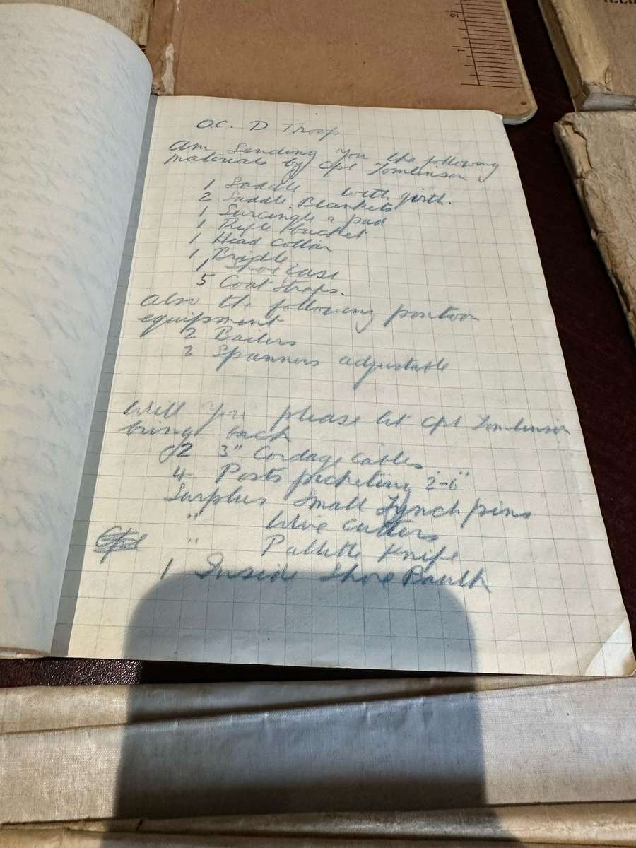 COLLECTION OF PERSONNEL NOTES,NOTE BOOKS ORIGINAL MAPS 1:40 000 /1:20 000 /ETC.-BELONGED TO WW1 PERI