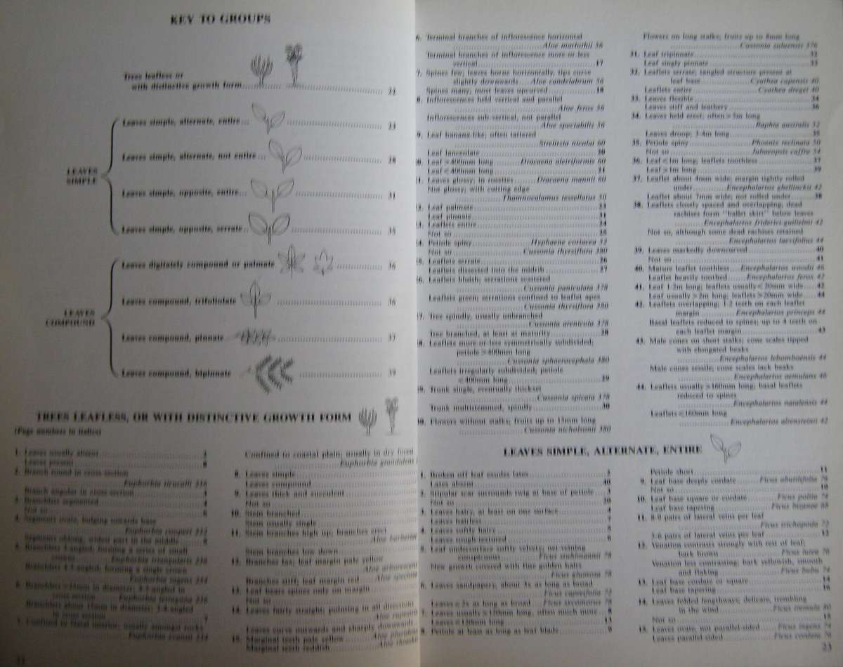 The Complete Field Guide to Trees of Natal, Zululand & Transkei