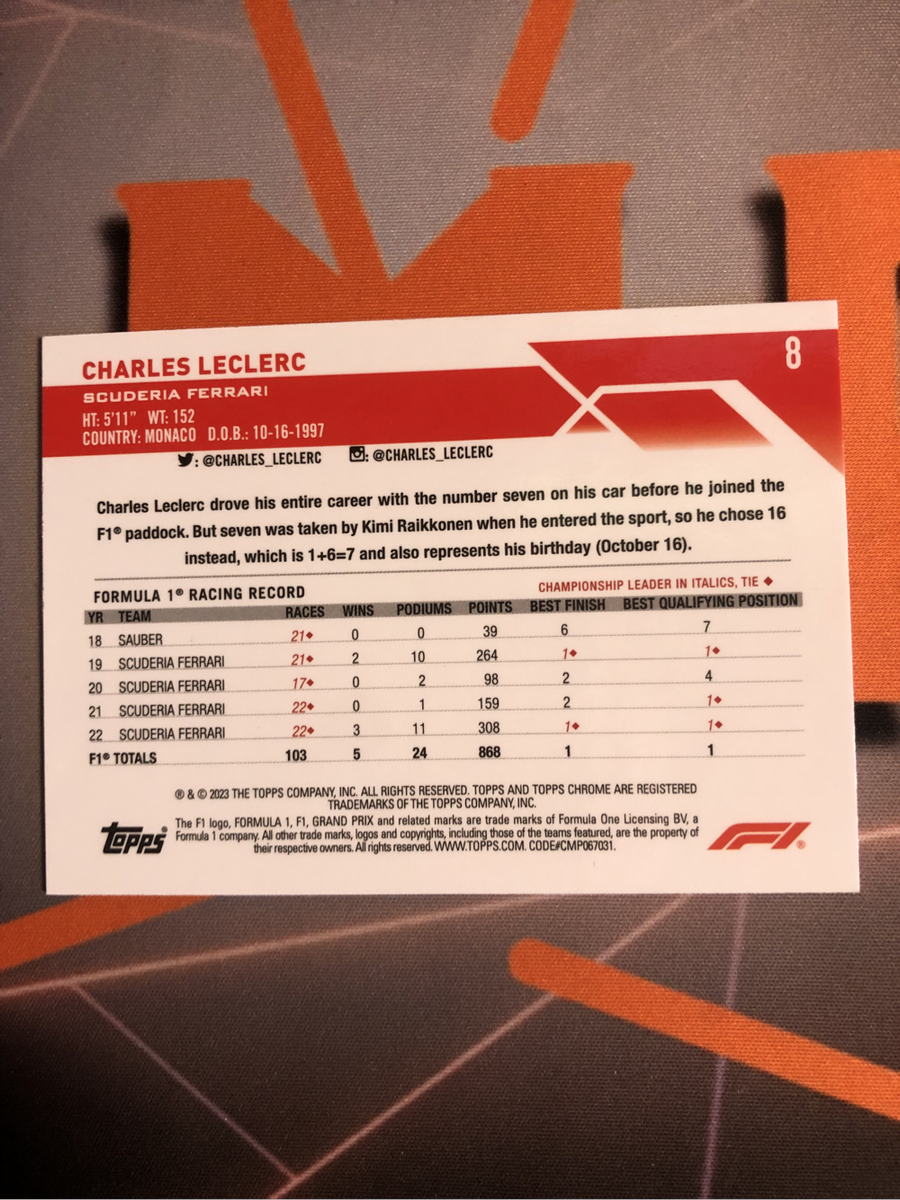 Charles Leclerc Rare NUMBERED out of 50  2023 Topps Chrome F1 trading card