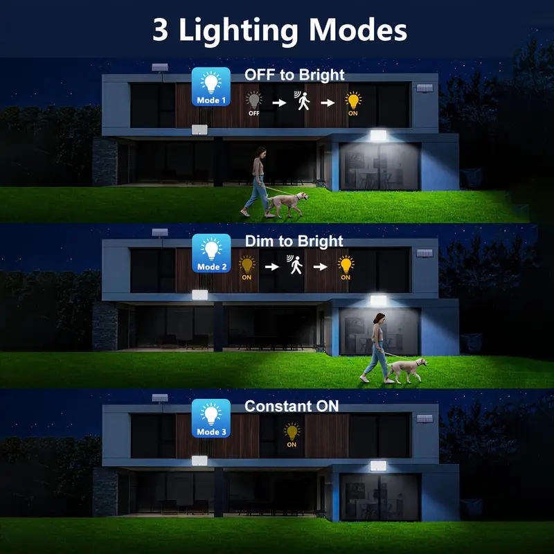 SET OF 2  400 LED Solar Motion Sensor Floodlights with Remotes