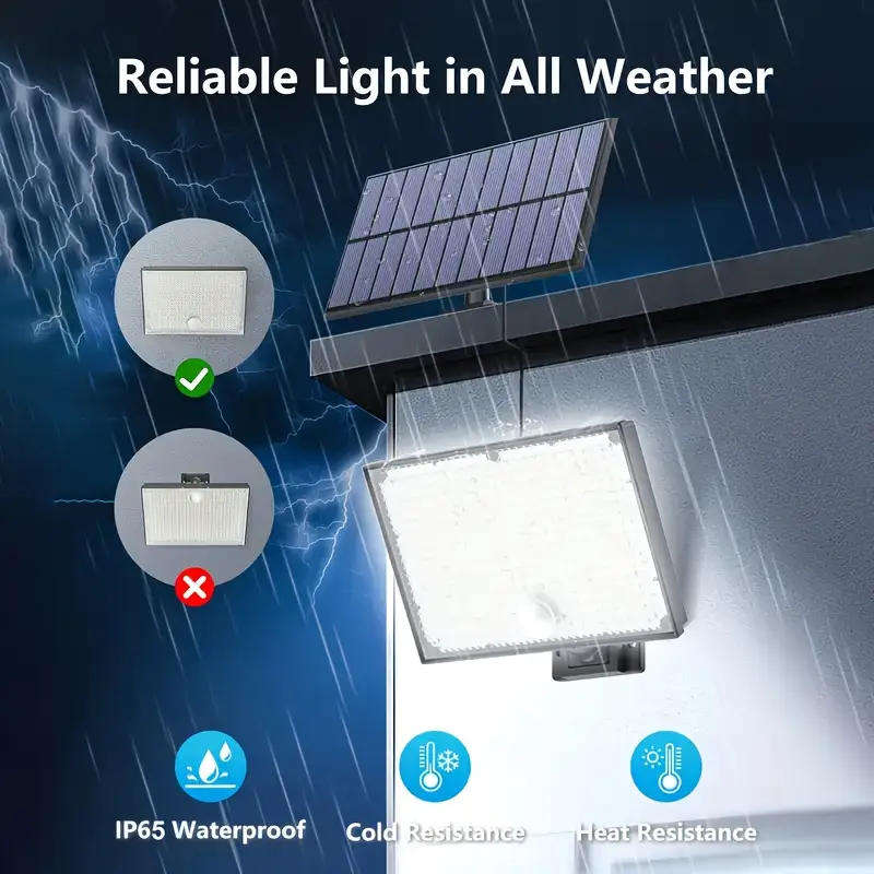 SET OF 2  400 LED Solar Motion Sensor Floodlights with Remotes
