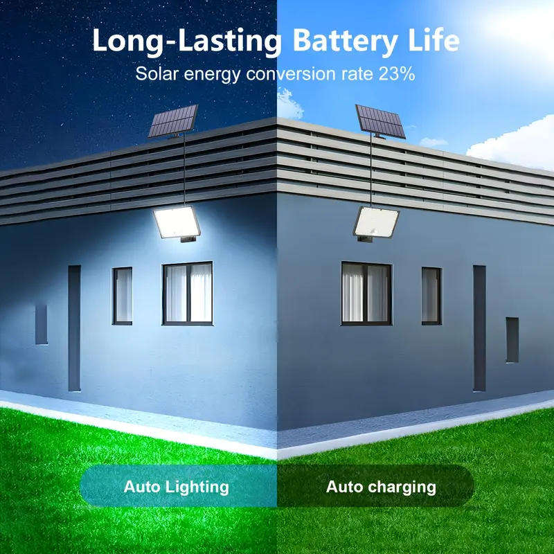 SET OF 2  400 LED Solar Motion Sensor Floodlights with Remotes