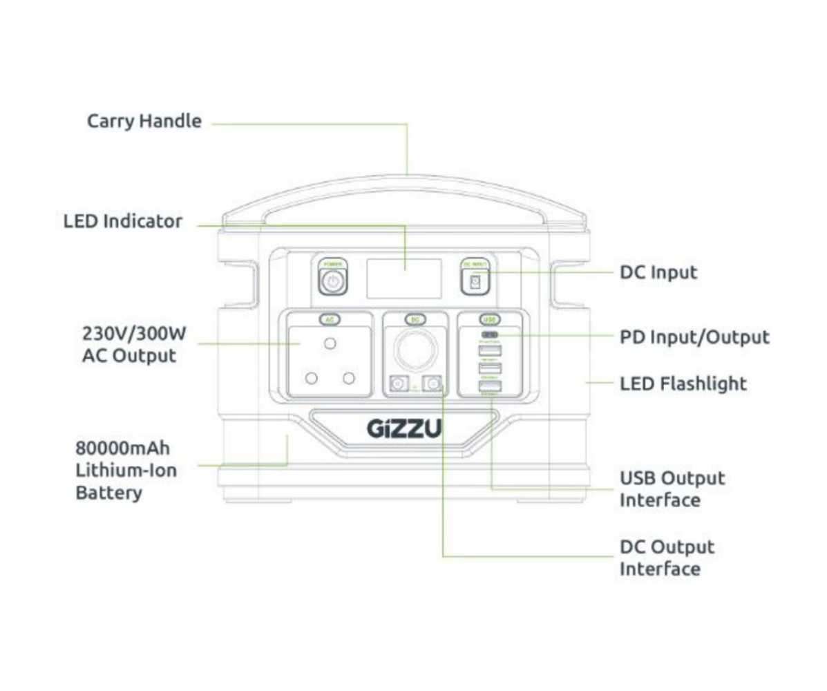 Gizzu 300W 296Wh Portable Power Station 1 x 3 Prong SA Plug Point (Power wherever you go)