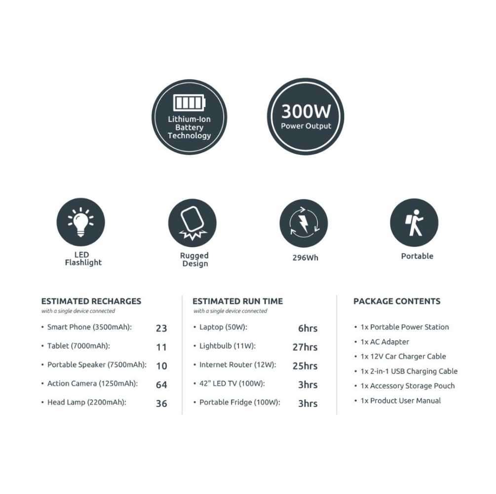 Gizzu 300W 296Wh Portable Power Station 1 x 3 Prong SA Plug Point (Power wherever you go)