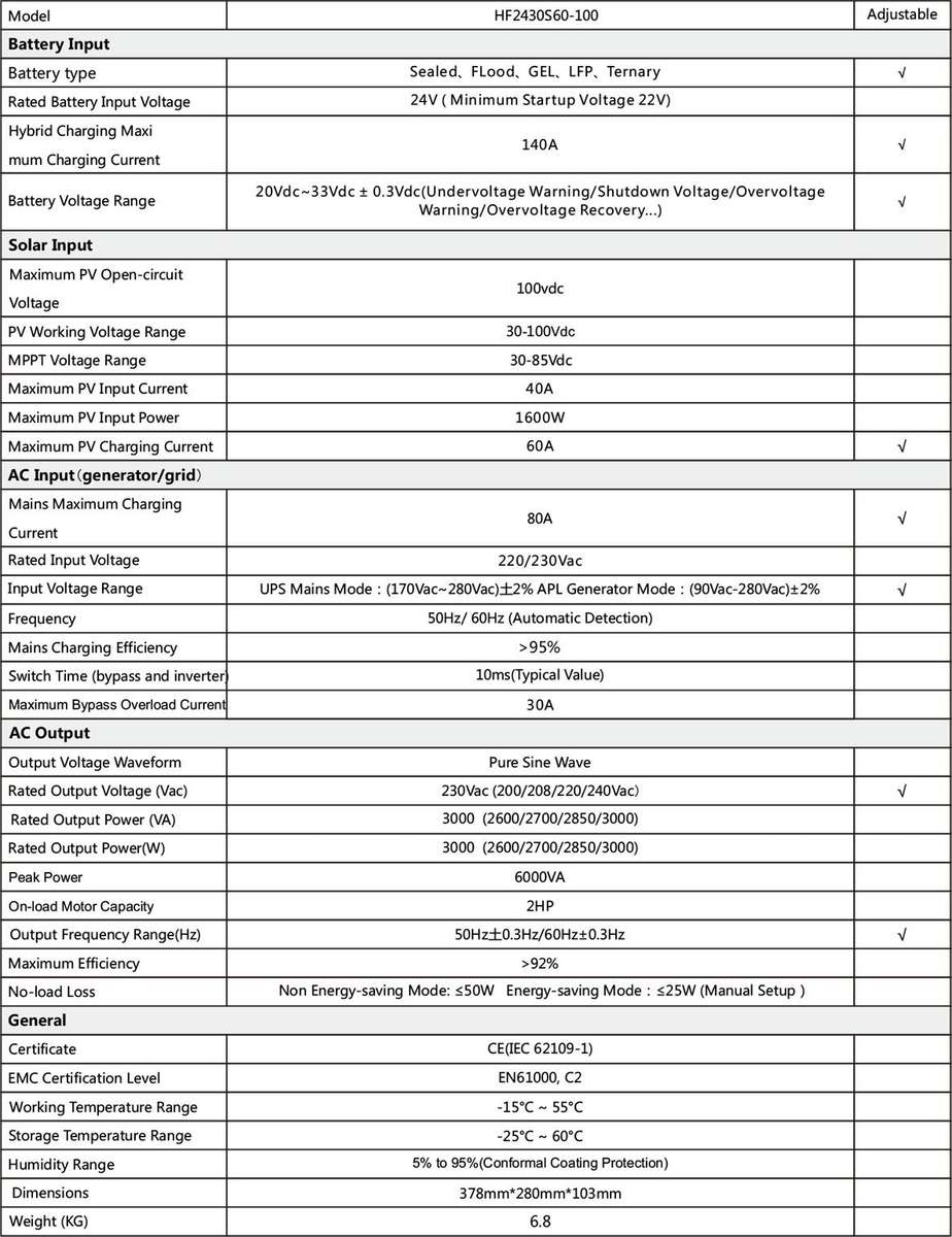 SRNE HF2430S60-100 3kw Inverter(Off grid)