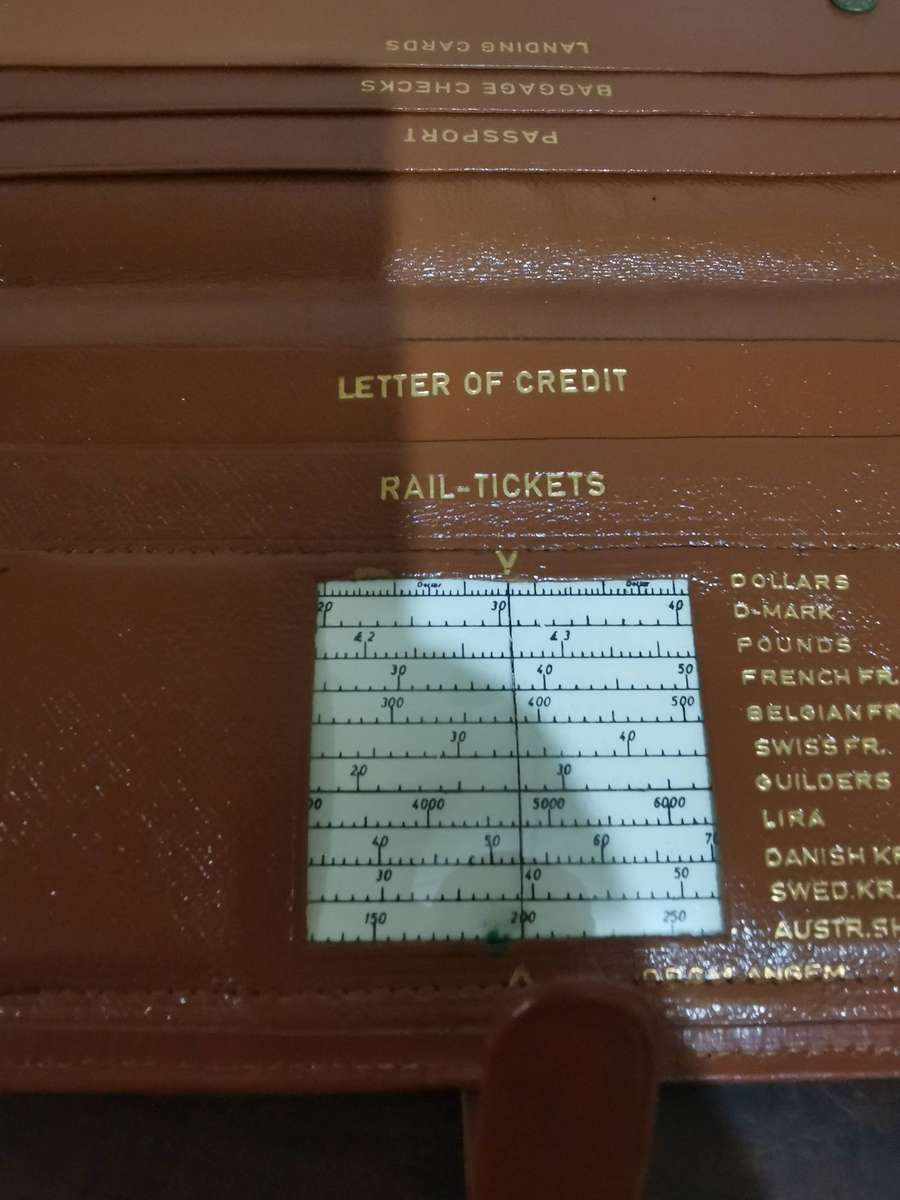 Vintage Leather Traveler's Wallet - 20cmx12cm