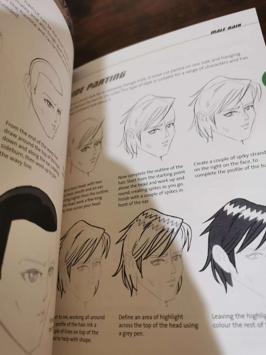 Mega Manga - The Complete Reference to Drawing Manga