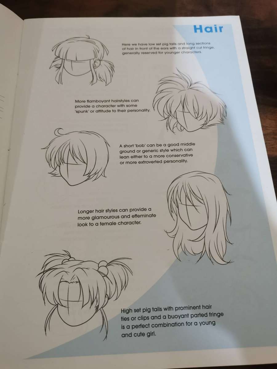 Drawing Manga - Girls