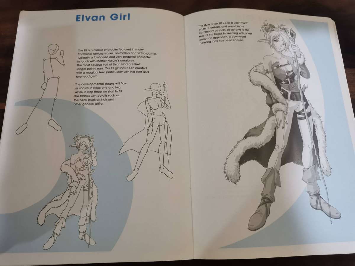 Drawing Manga - Girls