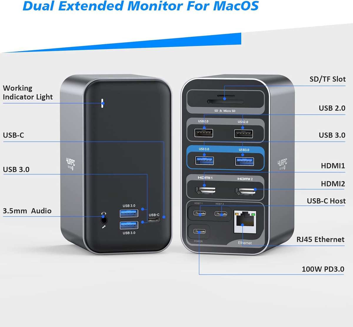 Docking Station Dual Monitor for MacBook Pro/Air