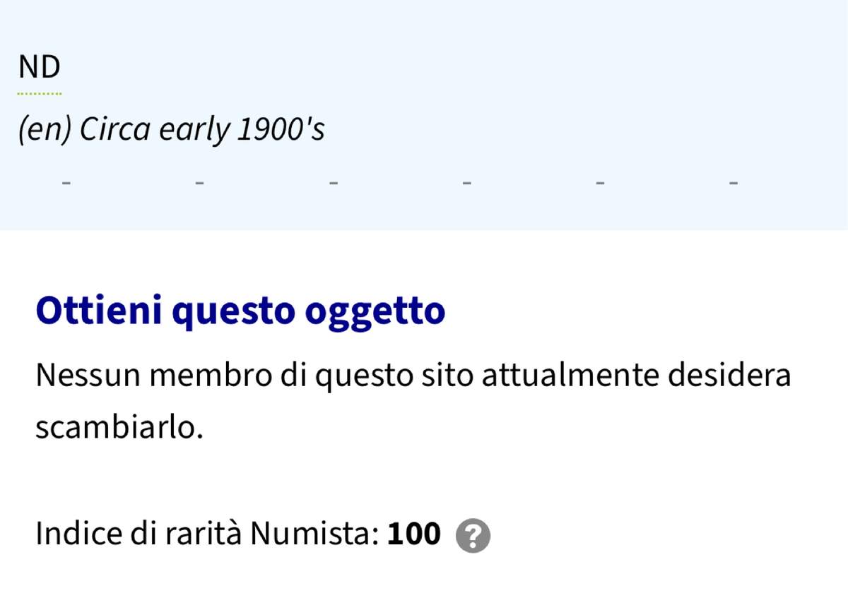 Medal - 1900 Italian Colonial Society  Uganda 100% SCARES