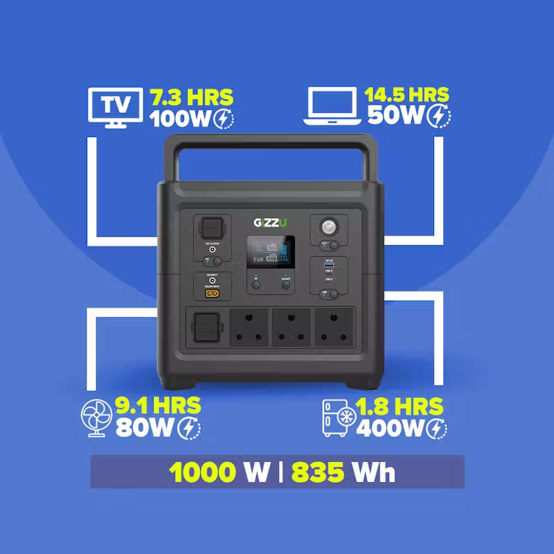 Gizzu Challenger Max 835Wh/1000W UPS Power Station LifePO4