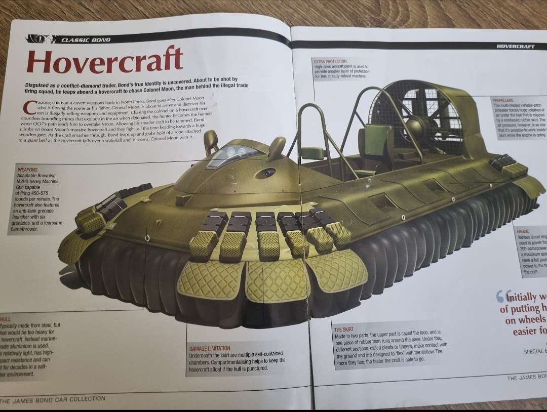 James BOND 007 MEMORABILIA.