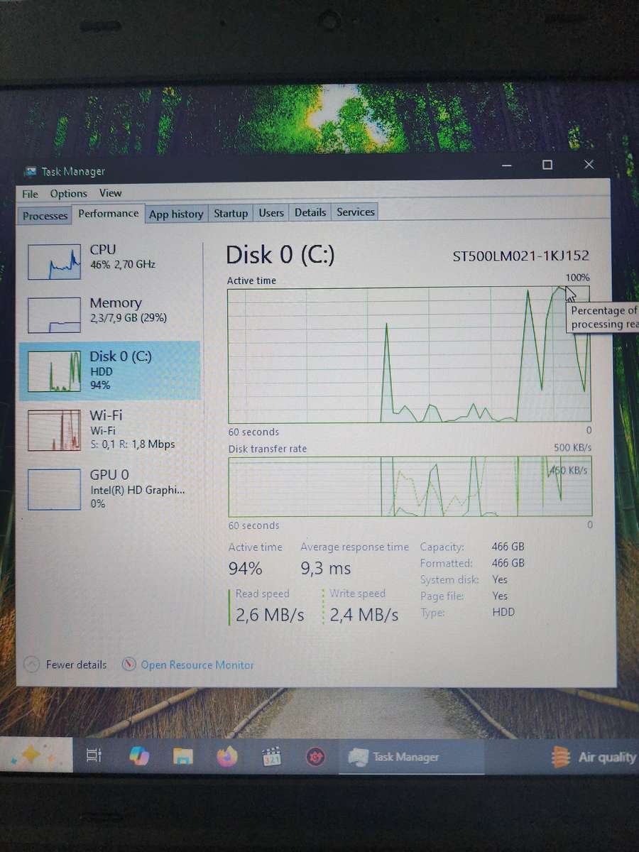 Lenovo ThinkPad L540 i5 4th Gen Laptop