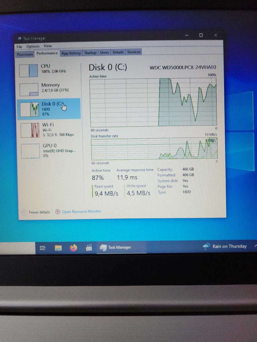 LENOVO IDEAPAD 330 IGM LAPTOP FOR SALE !!!!