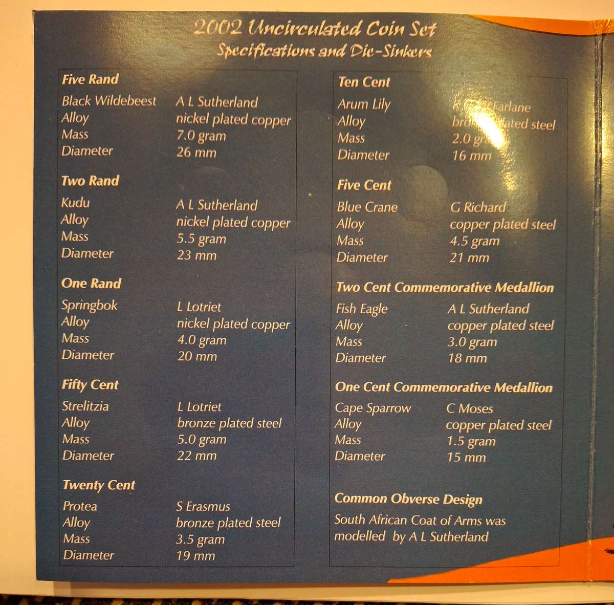 2002 -  RSA UNCIRCULATED COIN SET [INCLUDES THE RARE 1c AND 2c MEDALLIONS]