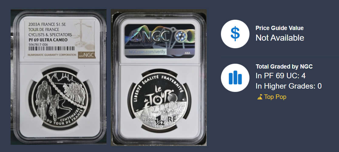 PF 69 - 2003 FRANCE 1.5 EURO  [tour de France] ------THERE IS NONE BETTER!!!!!!!