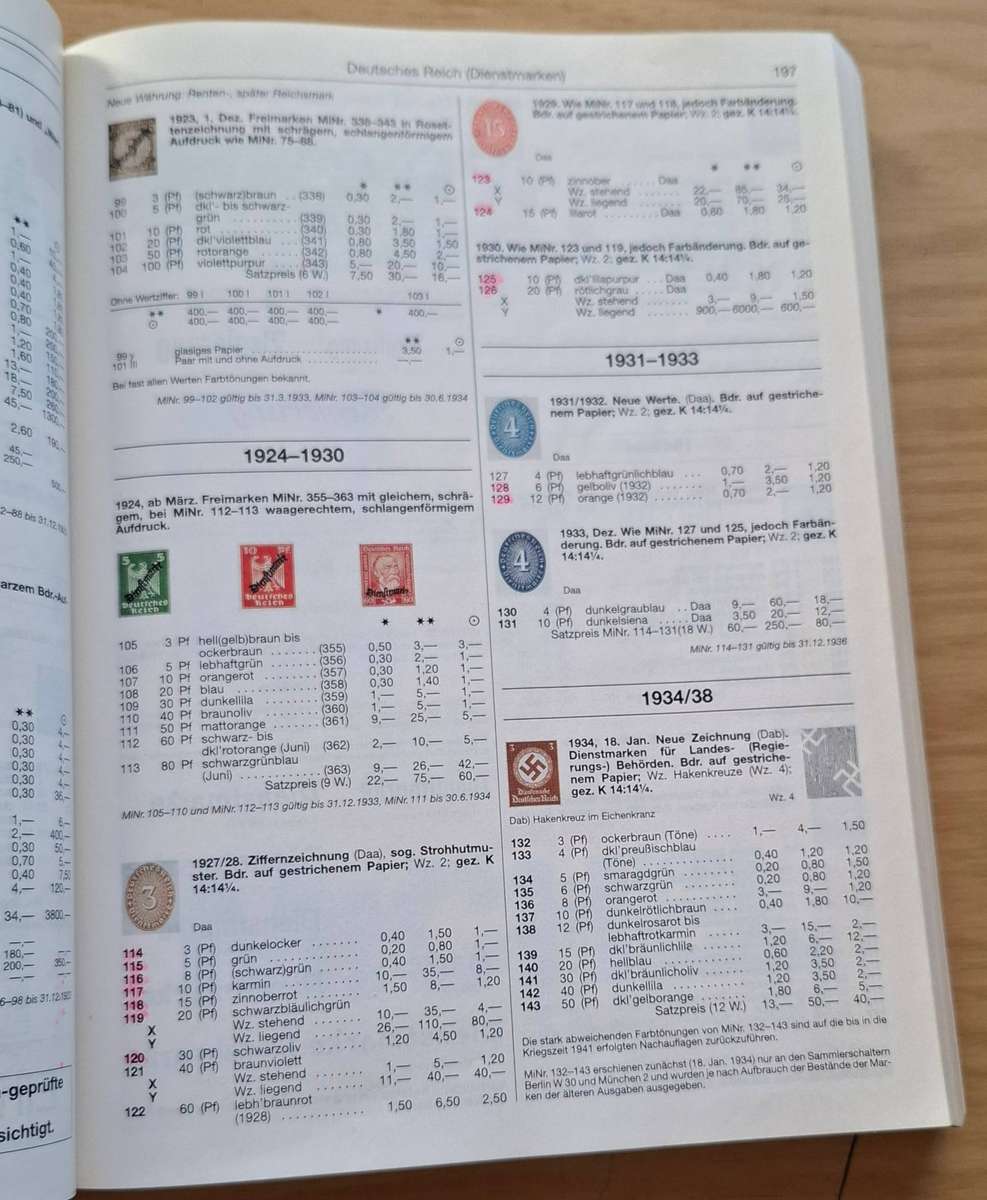 MICHEL The German Stamp Catalogue