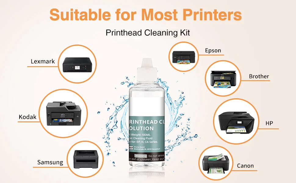 Printhead cleaning kit-universal