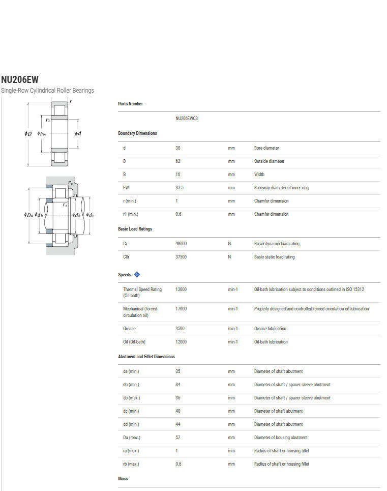 NU 206EWC3, NSK, Cylindrical roller bearing