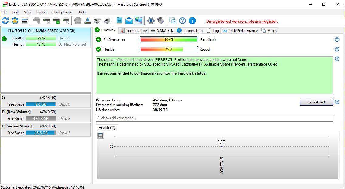 SSSTC 512GB SSD M.2 2230 30mm NVMe PCIe 4.0 (78%)