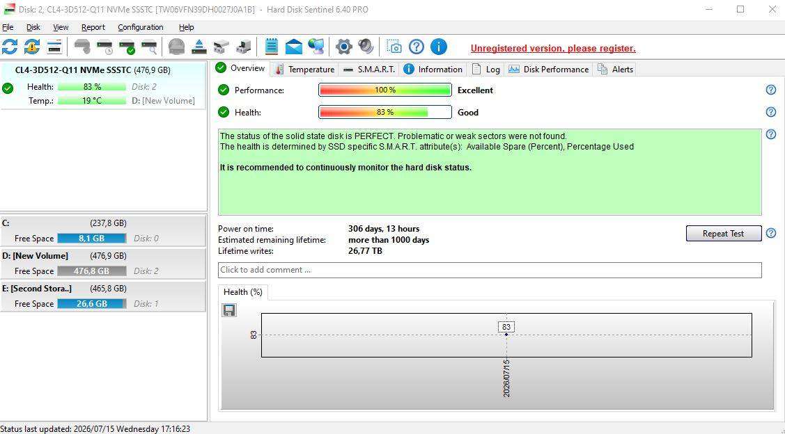 SSSTC 512GB SSD M.2 2230 30mm NVMe PCIe 4.0 (81%)