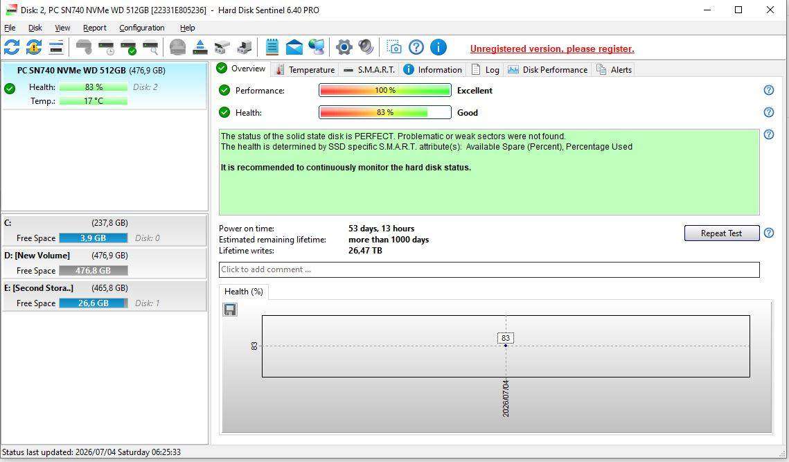 WD SN740 512GB SSD M.2 2230 30mm NVMe PCIe 4.0