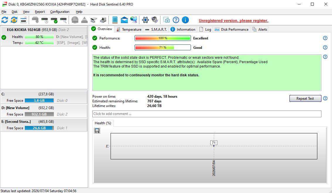 KIOXIA 1TB SSD M.2 2230 30mm NVMe PCIe 4.0