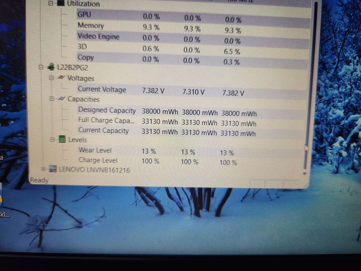 Lenovo V15 G4 AMD Ryzen 3 7320U + Free Laptop Bag