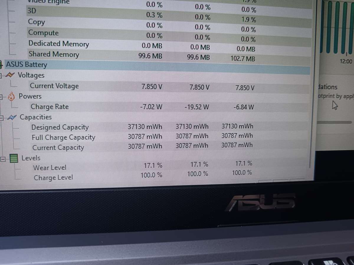 Asus X415J Intel Core I3 10th Gen + Free Laptop Bag