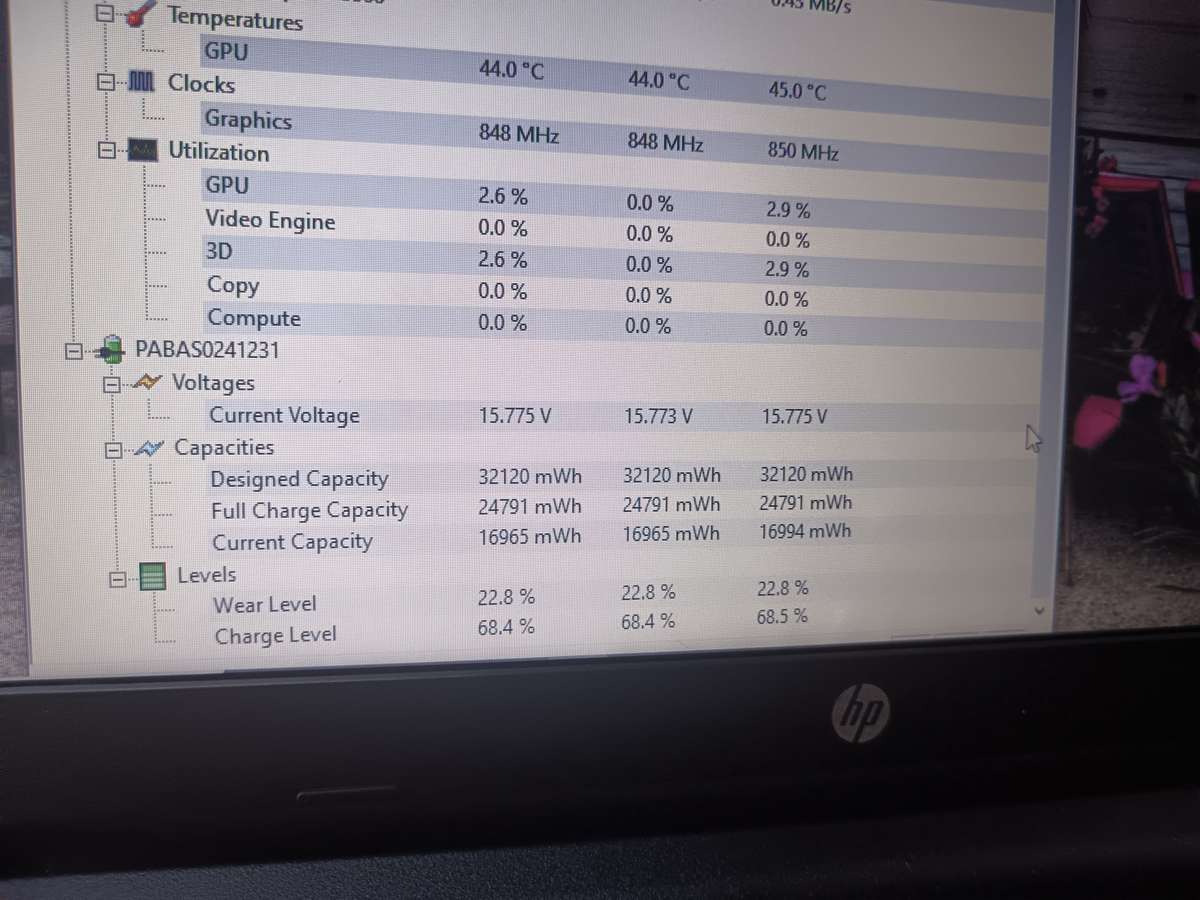 HP 250 G4 Intel Core i3 Notebook