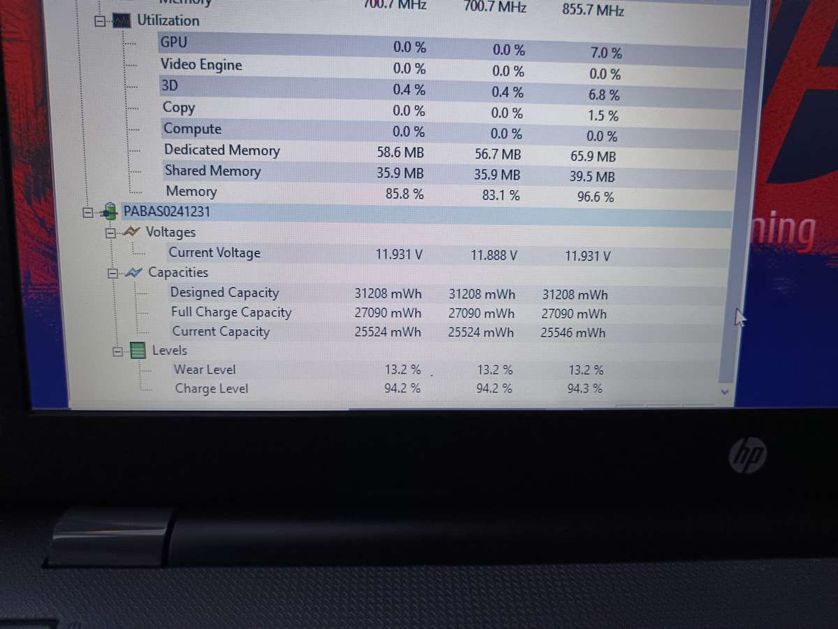 HP 255 G6 AMD E2-9000E Notebook