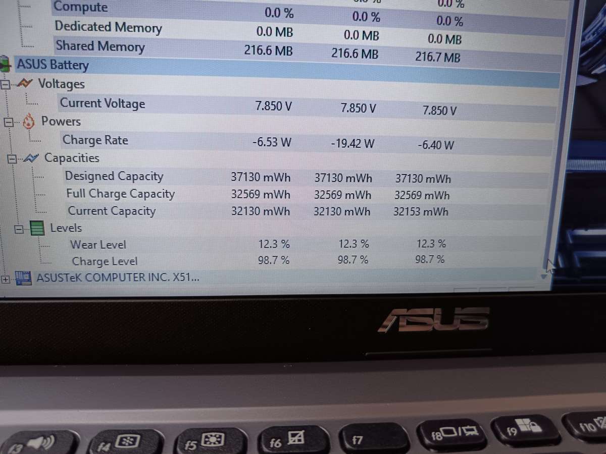 Asus Vivobook X515EA intel Core I3 11th Gen + Free Laptop Bag