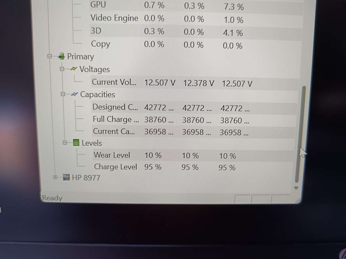 HP ProBook 440 G9 Intel Core i5 12th Gen + Free Laptop Bag