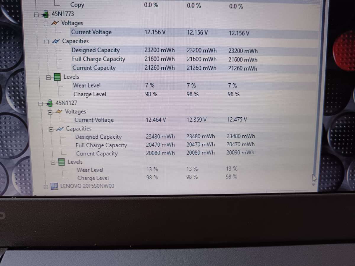 Lenovo ThinkPad X260 Intel Core I5 + Free Laptop Bag