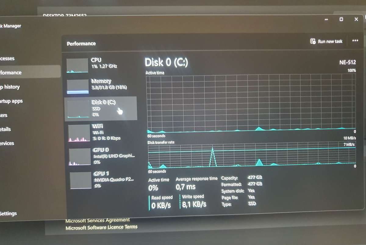 Dell Precision 5530 - 32GB RAM - 512GB NVME SSD - NVIDIA P2000 GPU -i 7 8850H CPU